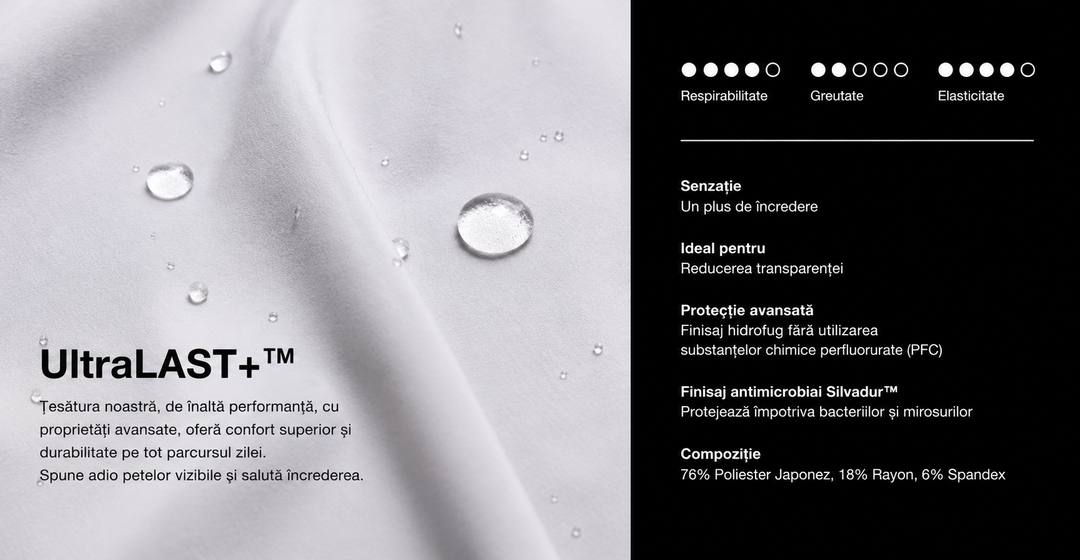 Material Jaanuu Ultralast performant antimicrobian cu bariera fluida